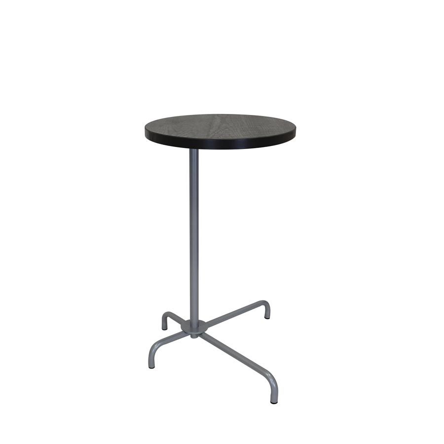 Forum Work & Side Gig Tables