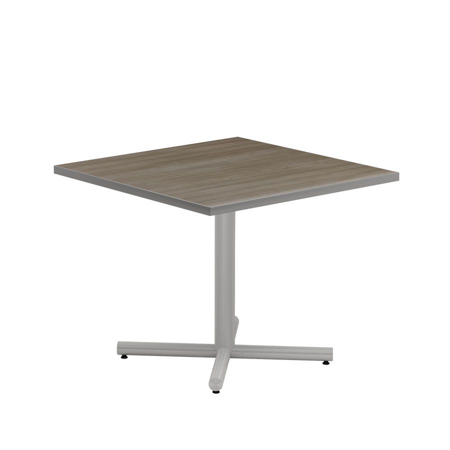 Milestone Table